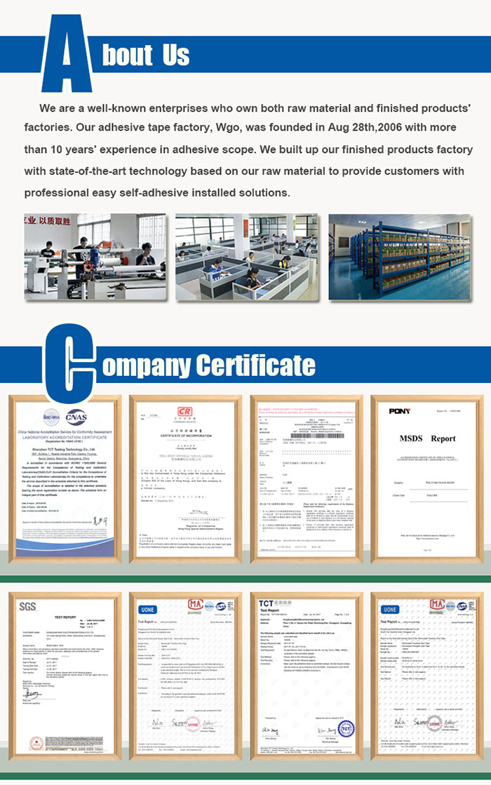 factory and certificates